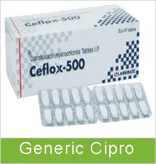 buy generic cipro